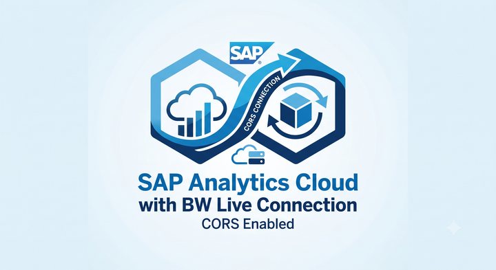 SAP Analytics Cloud SAP BW Live Connection Setup